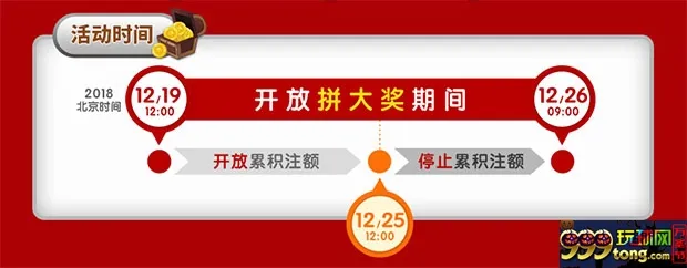 E世博：BB迎新庆圣诞 玩转千万 好礼不断
