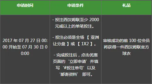 西汉姆必威杯特别优惠 100件官方球衣等您来拿！
