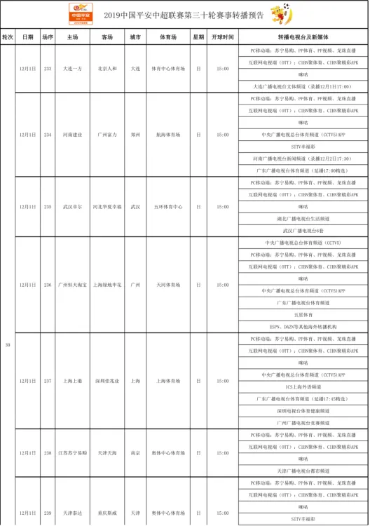 中超转播安排