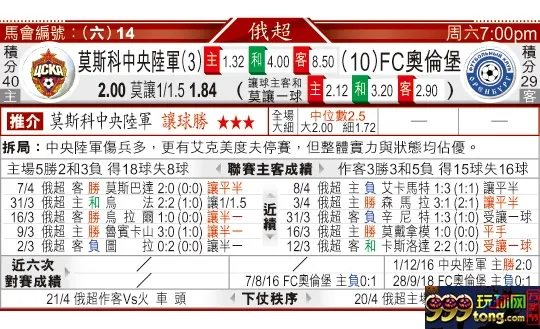 东方拆局(美聯)