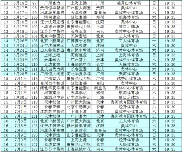 玩球头条：足协发中超赛程最终版 定鲁能战泰达开球时间