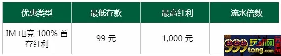 热博RB88：首存 IM 电竞 100% 锁定特惠