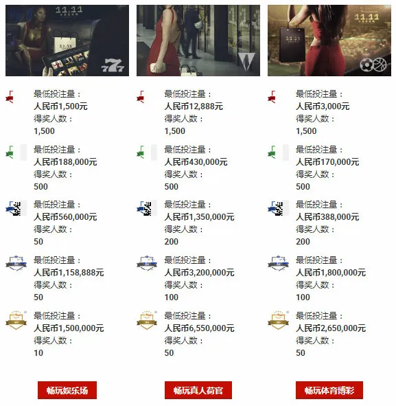 博狗亚洲：血拼有理 玩就够了 光棍狂欢购玩家忠诚奖金