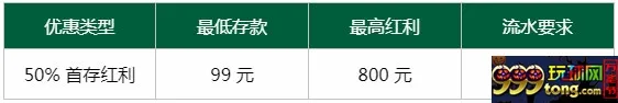 热博首存 真人娱乐50%红利 人人有份只限1次