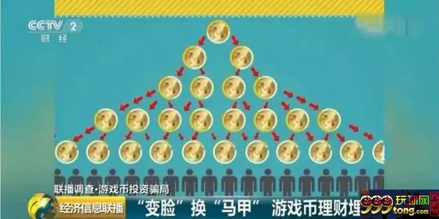 诈骗中国人5千亿的大马骗子跑去泰国出家了