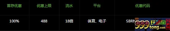 威博新年新气象，100%迎新奖励