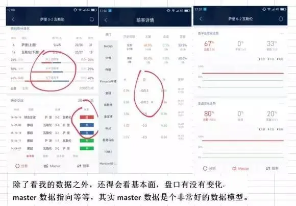 玩家心得：【干货】德哥 教你看懂我的模型