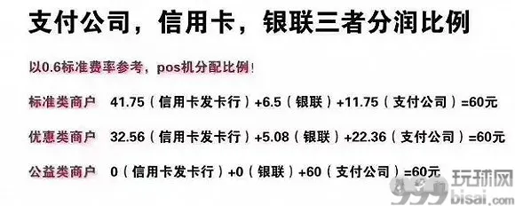 支付行业迎最严整改 POS机玩家凉凉