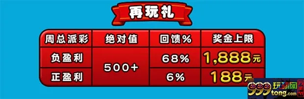 E世博小白速成攻略:新手试玩1888