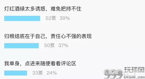 男人在柬埔寨真的容易出轨吗？