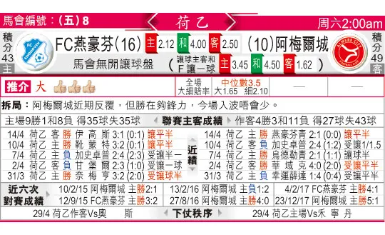 东方拆局(亞冠盃)