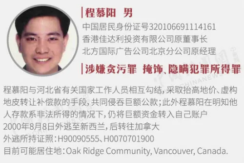 玩球头条：中国曝光22名外逃人员藏匿线索 含河北原书记之子