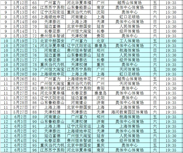 玩球头条：足协发中超赛程最终版 定鲁能战泰达开球时间