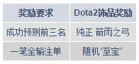 明陞M88：DOTA2法兰克福特锦赛 无风险高级饰品赠送！ 