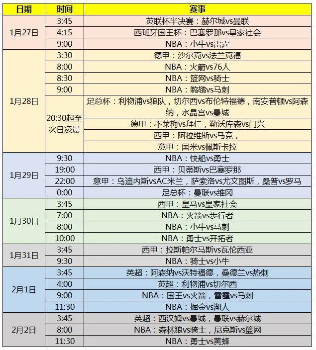 玩球头条：2017年春节期间足篮球焦点赛事观战指南