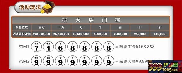 E世博：BB迎新庆圣诞 玩转千万 好礼不断