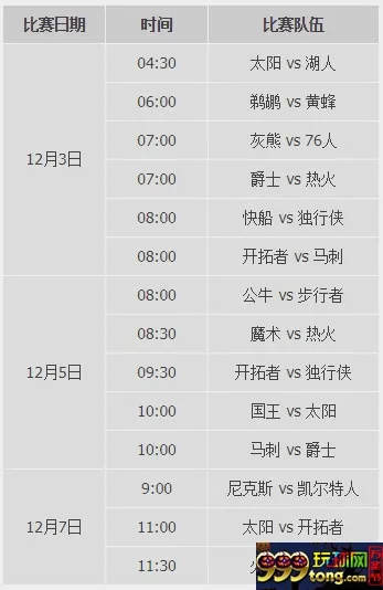 优德NBA热门比赛日，300元输额返还送给您