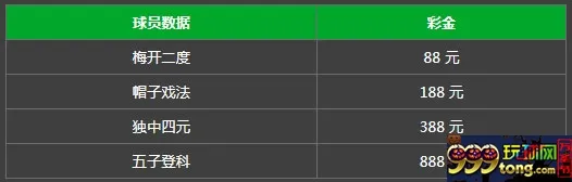 必威Betway:亚足联冠军联赛特备优惠