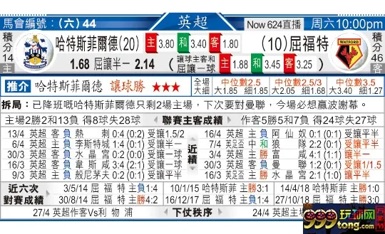 东方拆局(英超)