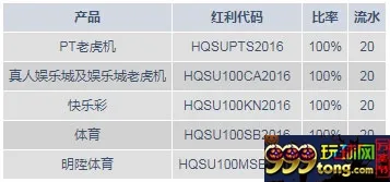 明陞M88：100%新会员首存高达3,888元