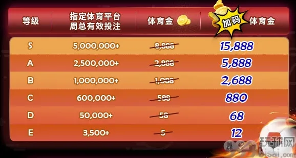 E世博联赛回归 总奖百万庆
