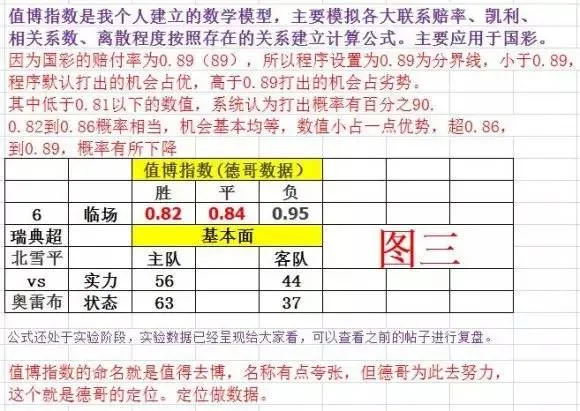 玩家心得：【干货】德哥 教你看懂我的模型