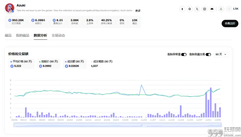 胖企鹅发币、ME将上线，NFT又逢春？