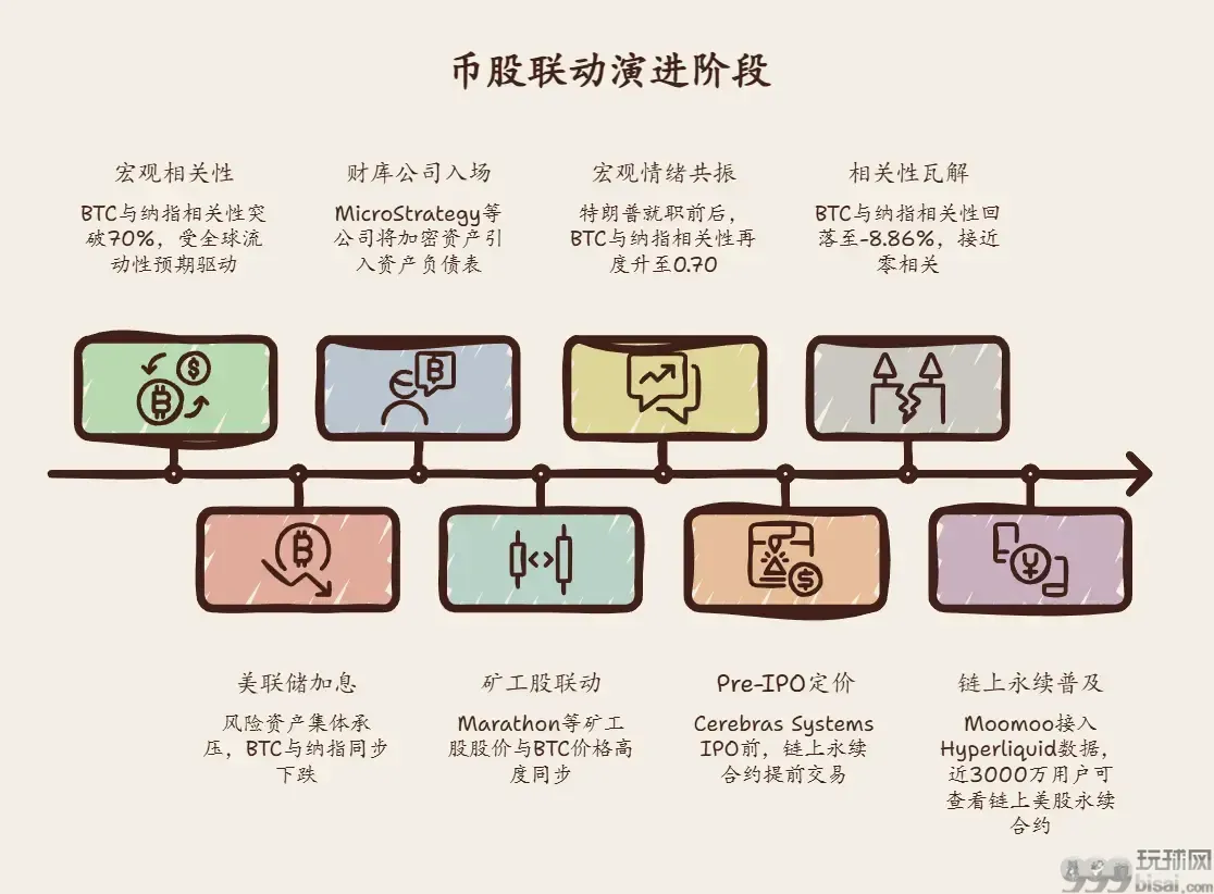 图片来源：AI 生成