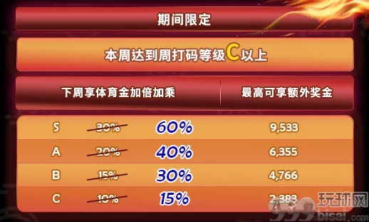 E世博联赛回归 总奖百万庆