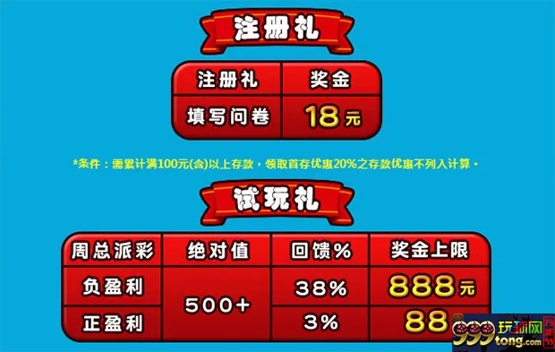 E世博小白速成攻略:新手试玩1888