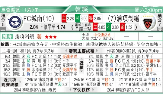 东方拆局(自由盃)