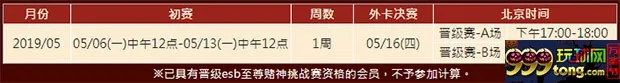 200万至尊赌神赛 决战E世博