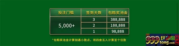 E世博端午粽动员 彩池同乐总奖60万