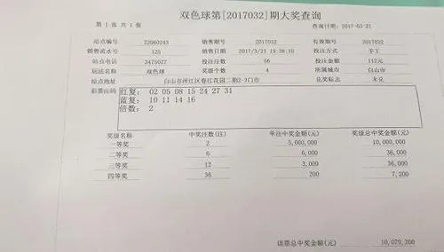 彩市头条：1007万得主曾两次错失头奖 善良抚养孤儿14年