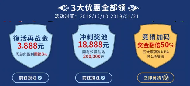 E世博 五大联赛 X NBA 赢接彩池18888
