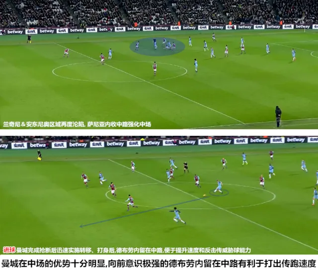 玩球资讯：【战术板】执着瓜帅！一生求变 曼城梦幻五重奏