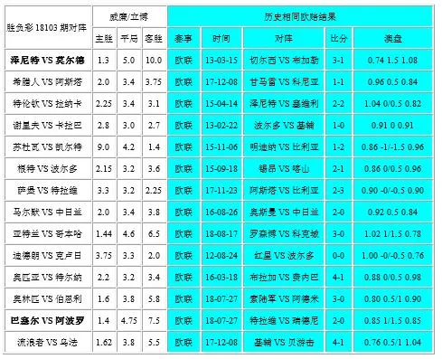 独家-胜负彩18103相同赔率:根特不败克卢日防冷