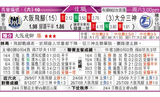 东方拆局(亞冠盃)