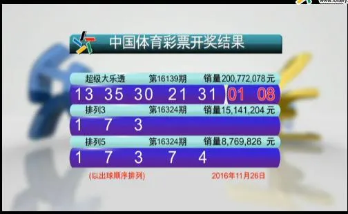 大乐透开奖