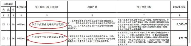 玩球头条：上港要夺哪1冠？俩土豪退出爆买军团