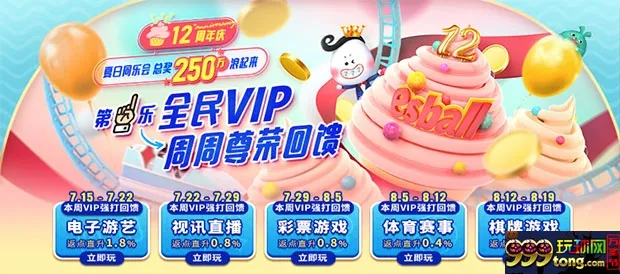 E世博12周年庆 全民VIP 周周尊荣回馈