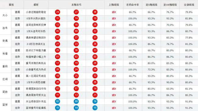 901足球网