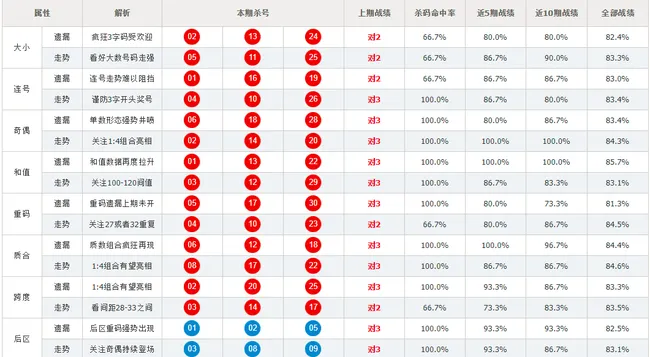 901足球网