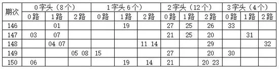 901足球网
