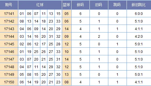 901足球网
