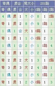 901足球网