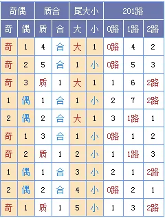 901足球网