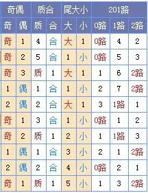 901足球网