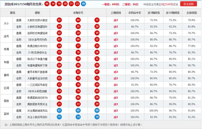901足球网