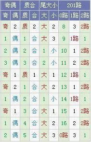 901足球网